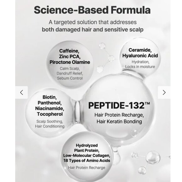 NWT COSRX Peptide- 132 Ultra Perfect Hair Bonding Shampoo & Treatment - Picture 4 of 17